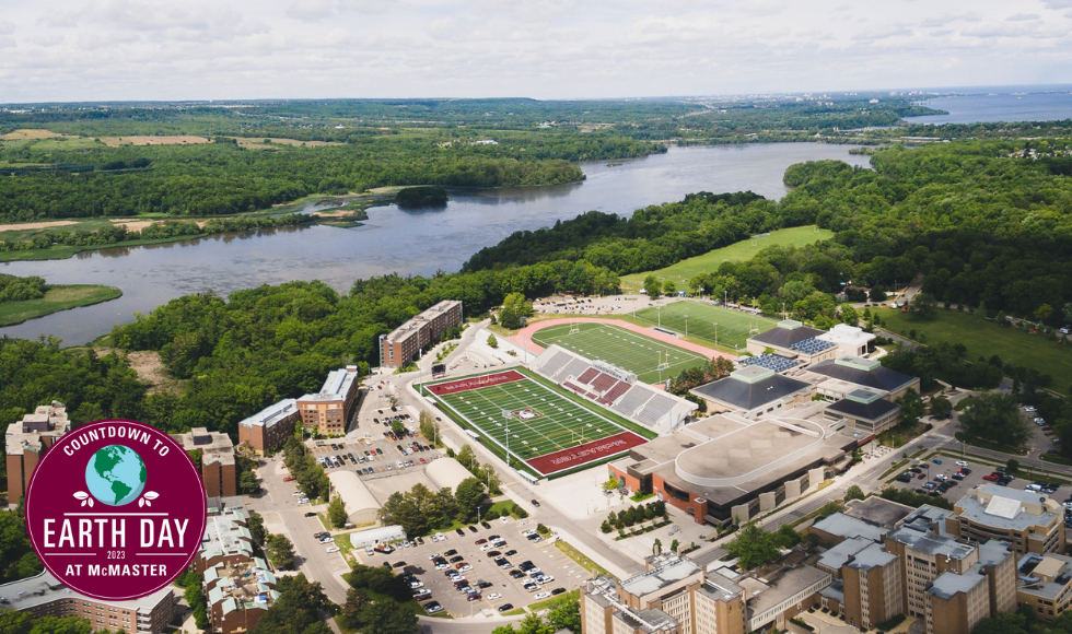 An aerial view of the north end of McMaster's campus